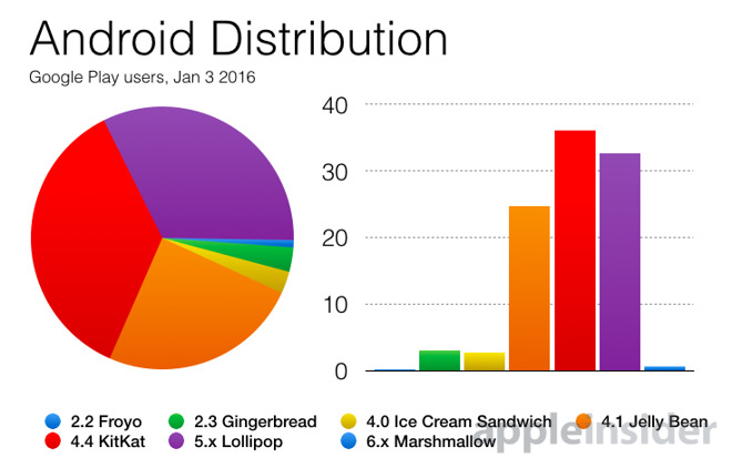 白小姐三期必开一肖,全面数据应用分析_android68.899