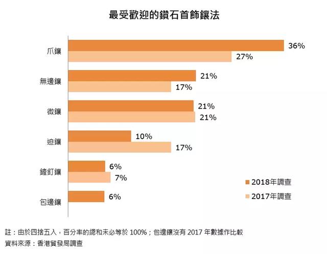 港澳天天彩免费资料,经典案例解释定义_Advanced27.598