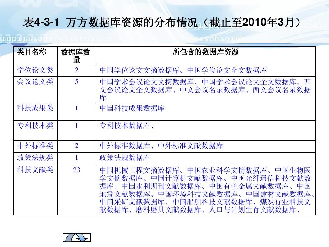 59631.cσm查询资科 资科,准确资料解释落实_3DM83.158