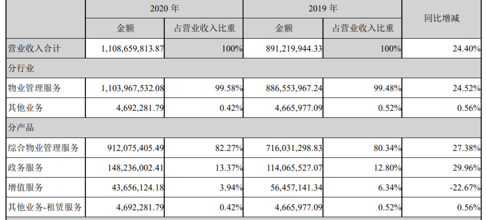 2024年12月18日 第64页