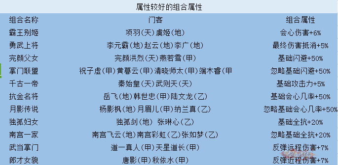 新门内部资料精准大全最新章节免费,时代说明解析_经典版41.90