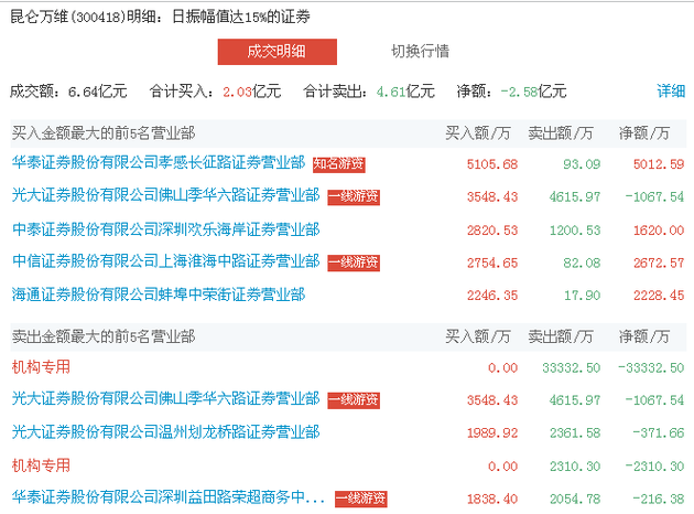 澳门六开奖结果今天开奖记录查询,深层策略设计数据_云端版43.539