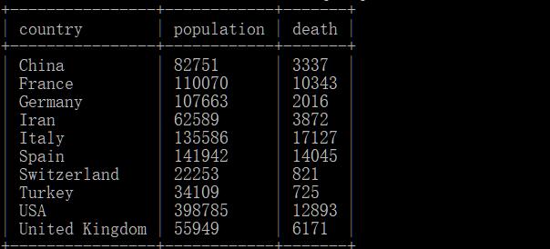 22324濠江论坛历史记录查询,统计分析解析说明_苹果款94.530