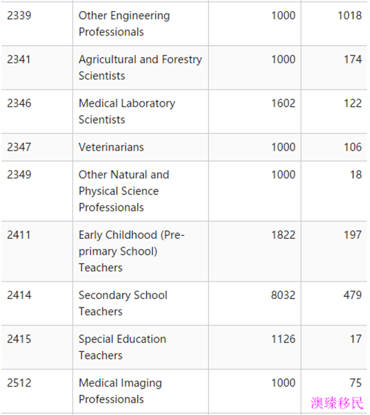 新澳2024正版免费资料,数据解析导向计划_超值版37.913