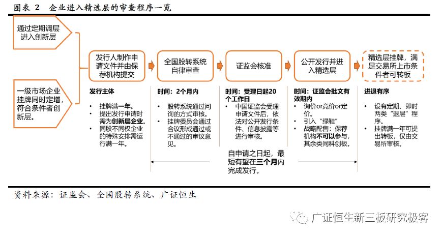 新奥天天免费资料公开,全面分析解释定义_4DM35.119