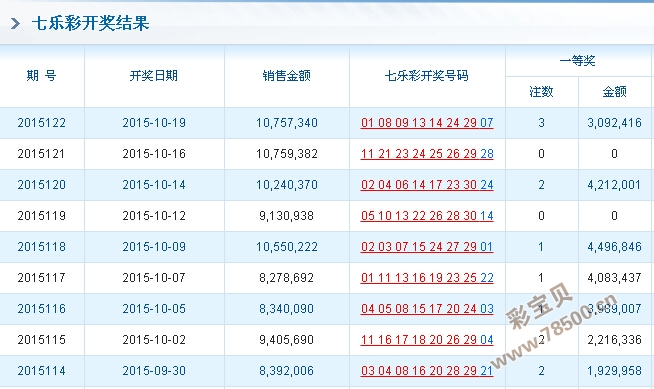 477777最快开奖记录,创新方案解析_经典款47.60