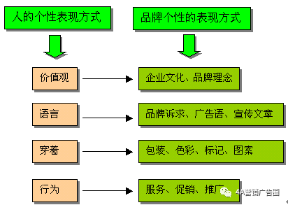 新澳天天免费最快最准的资料,迅速设计解答方案_3D54.231