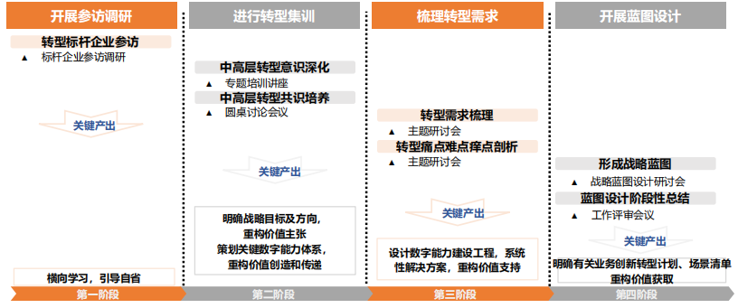 濠江论坛澳门资料查询,数据导向设计方案_7DM22.516