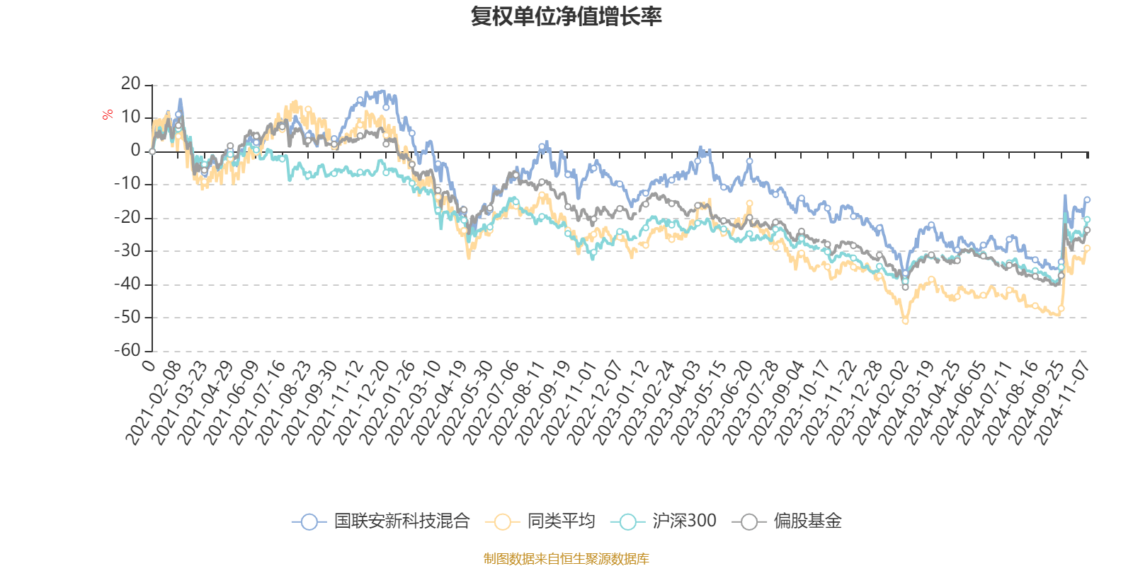 香港码2024开码历史记录,经典案例解释定义_RemixOS34.901