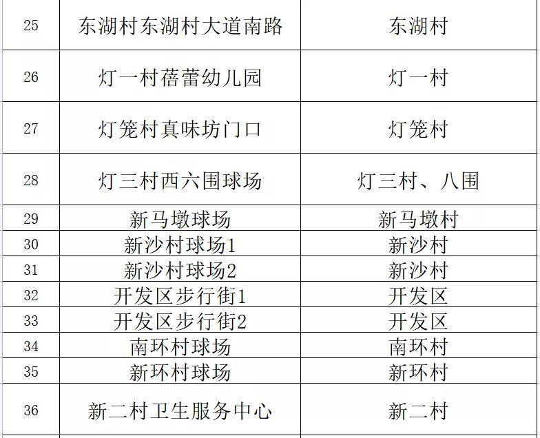 澳门三肖三码精准1OO%丫一,实地分析解释定义_pack92.222