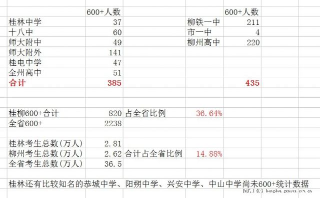 香港今晚开特马+开奖结果66期,实地评估数据方案_KP23.552