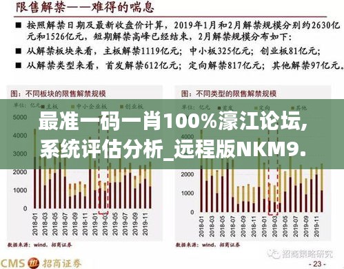 香港最准的100%肖一肖,仿真技术实现_9DM77.134