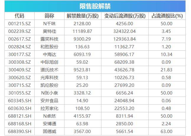 2024老澳今晚开奖结果查询表,精细化策略探讨_超级版34.753