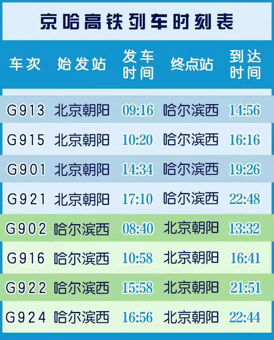 澳门六开奖最新开奖结果2024年,高速执行响应计划_铂金版26.184