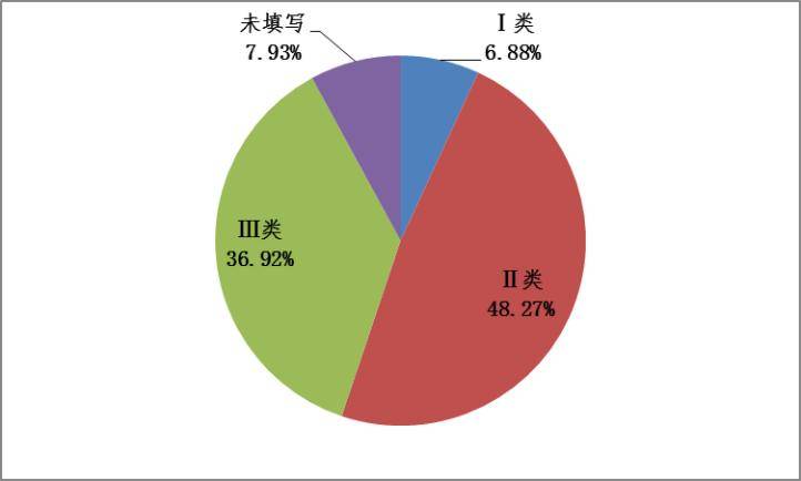 澳门濠江论坛资料,全面实施策略数据_GT68.750