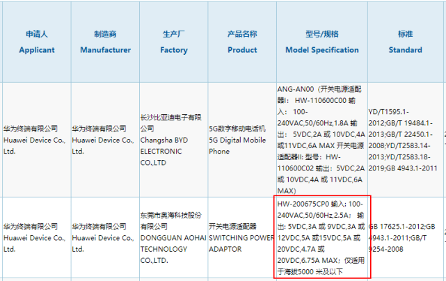 新澳2024资料免费大全版,实地计划设计验证_tShop40.33