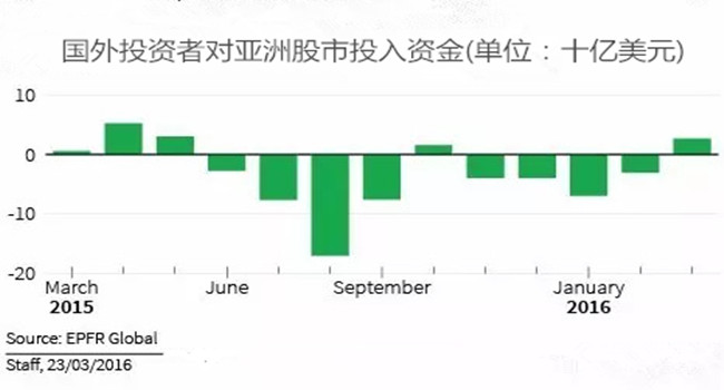 2024澳门天天开好彩大全53期,稳定解析策略_Linux21.106