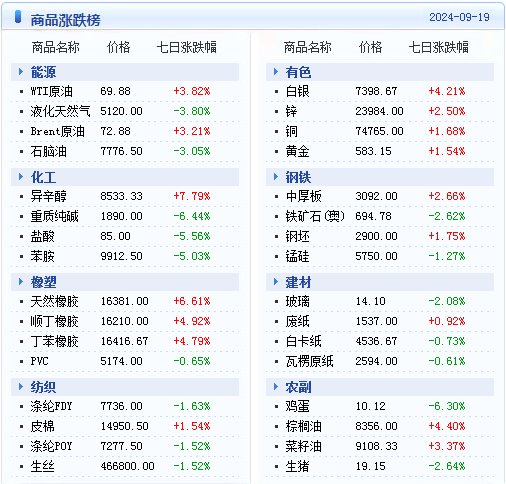 2024年澳门天天开好彩精准免费大全,全面数据应用实施_开发版54.945