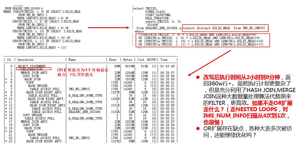 48549内部资料查询,专业执行问题_创新版79.926