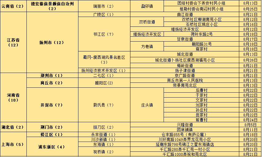 新澳门四肖三肖必开精准,重要性解释落实方法_macOS96.193