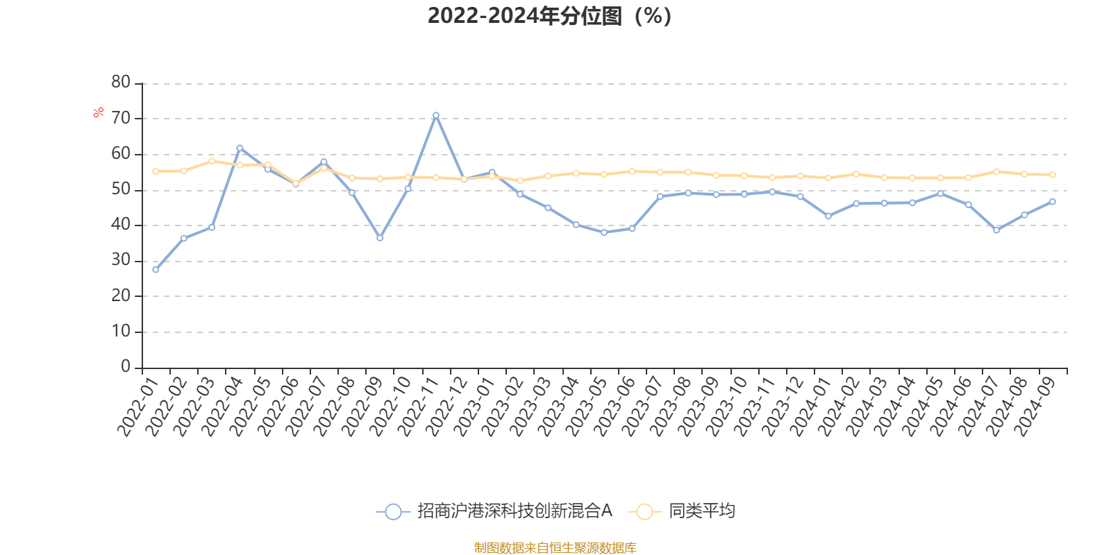 2024香港港六开奖记录,平衡策略指导_Pixel18.521