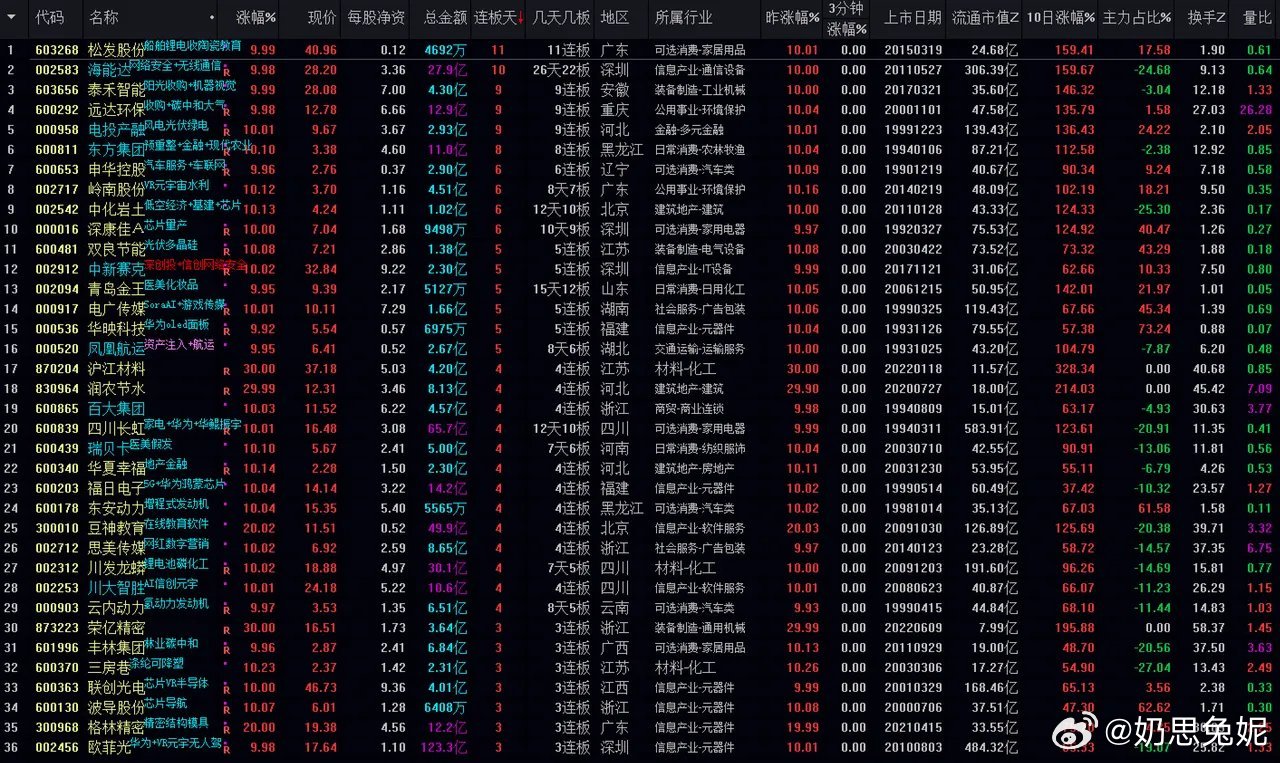 新澳门今晚开什么号码记录,持续执行策略_9DM24.65