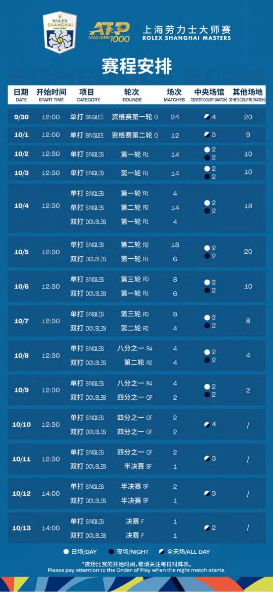 澳门六开奖结果2024开奖记录查询十二生肖排,快速响应方案_6DM26.248