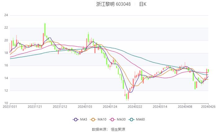 2024年澳门六今晚开奖结果,前沿解析说明_MP10.164