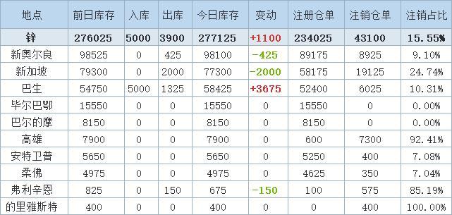 2024年澳门大全免费金锁匙,全面数据分析方案_微型版60.448