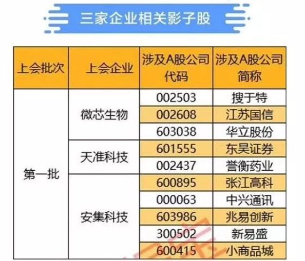 62669cc澳彩资料大全2020期,深度解答解释定义_游戏版67.349