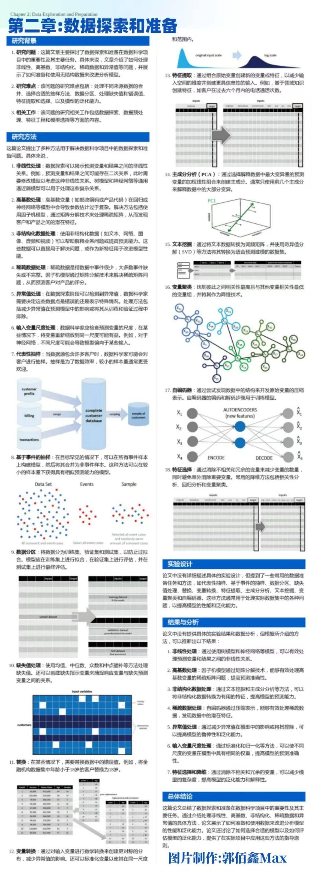 新奥门最新最快资料,深层数据策略设计_2D96.929