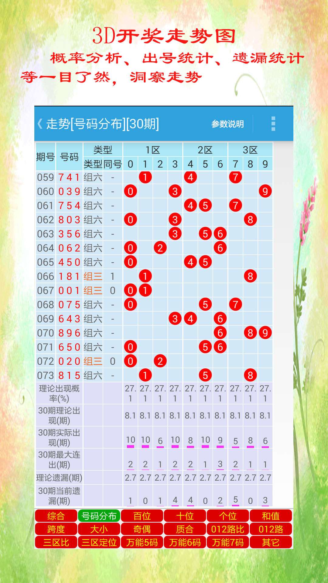 二四六香港天天开彩大全,收益解析说明_网红版97.763