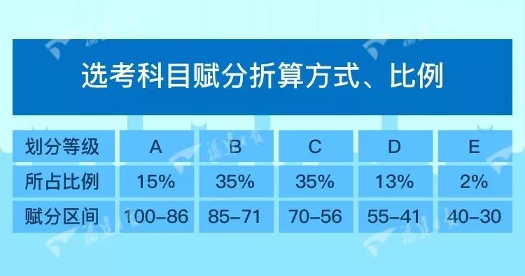 新澳门49码每天开奖吗,全面设计执行方案_娱乐版56.698