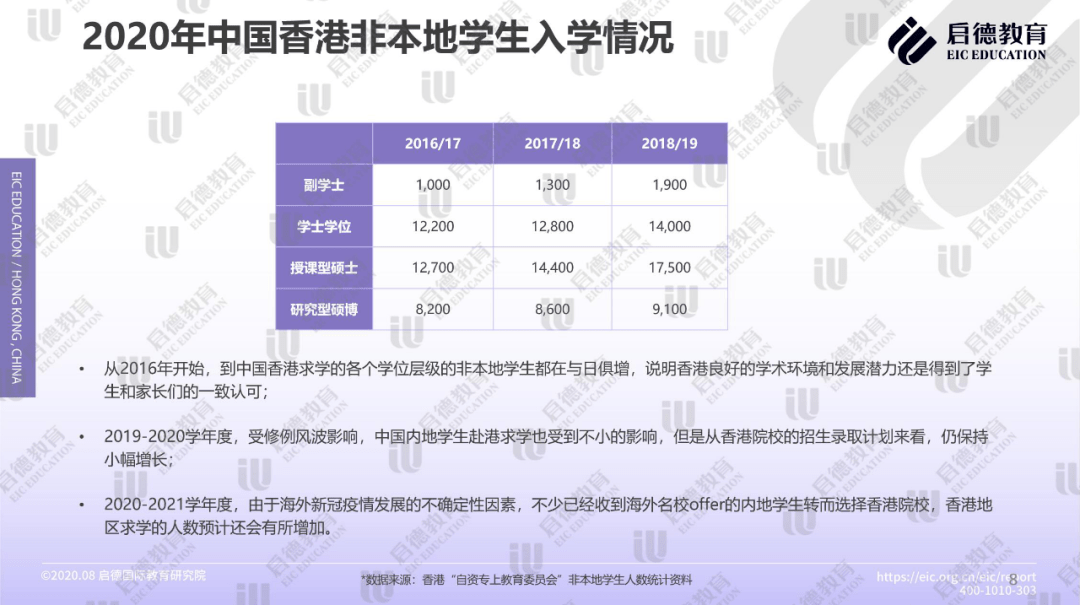 2024年香港正版资料大全,实证数据解释定义_soft85.334