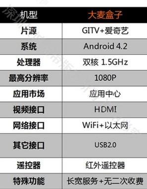 新澳门正版免费大全,实地验证数据计划_10DM31.791