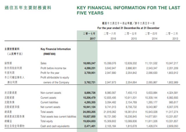 澳门开奖结果+开奖记录表生肖,准确资料解释落实_AR27.125