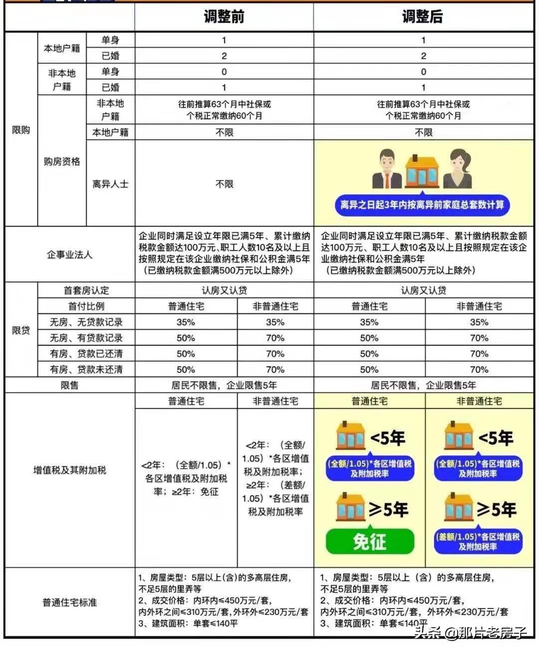 最新利好政策，强大引擎推动社会进步与发展