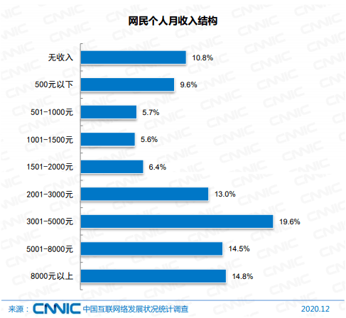 2024年12月19日 第77页