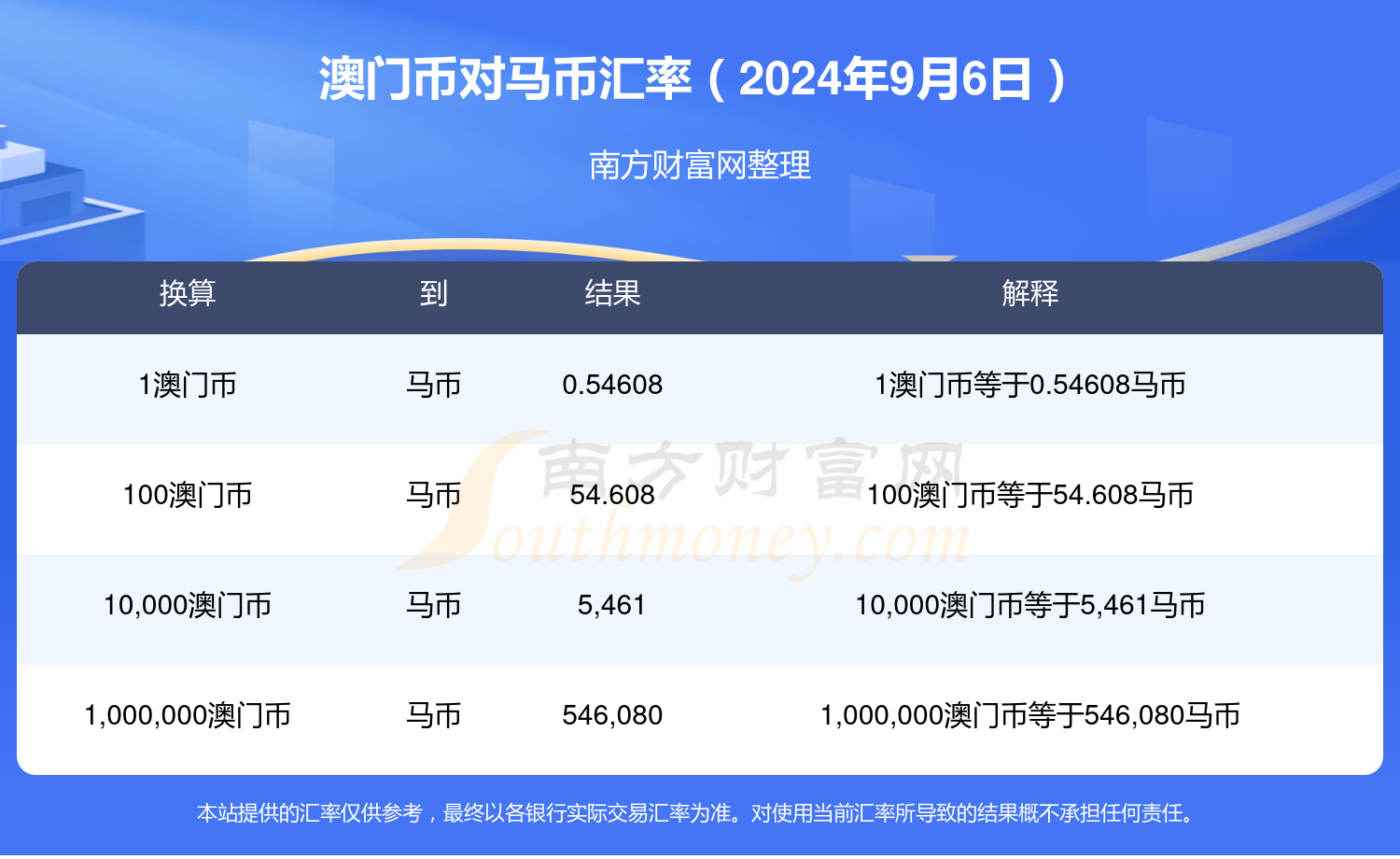 澳门特马今期开奖结果2024年记录,最佳精选解析说明_专属版94.437