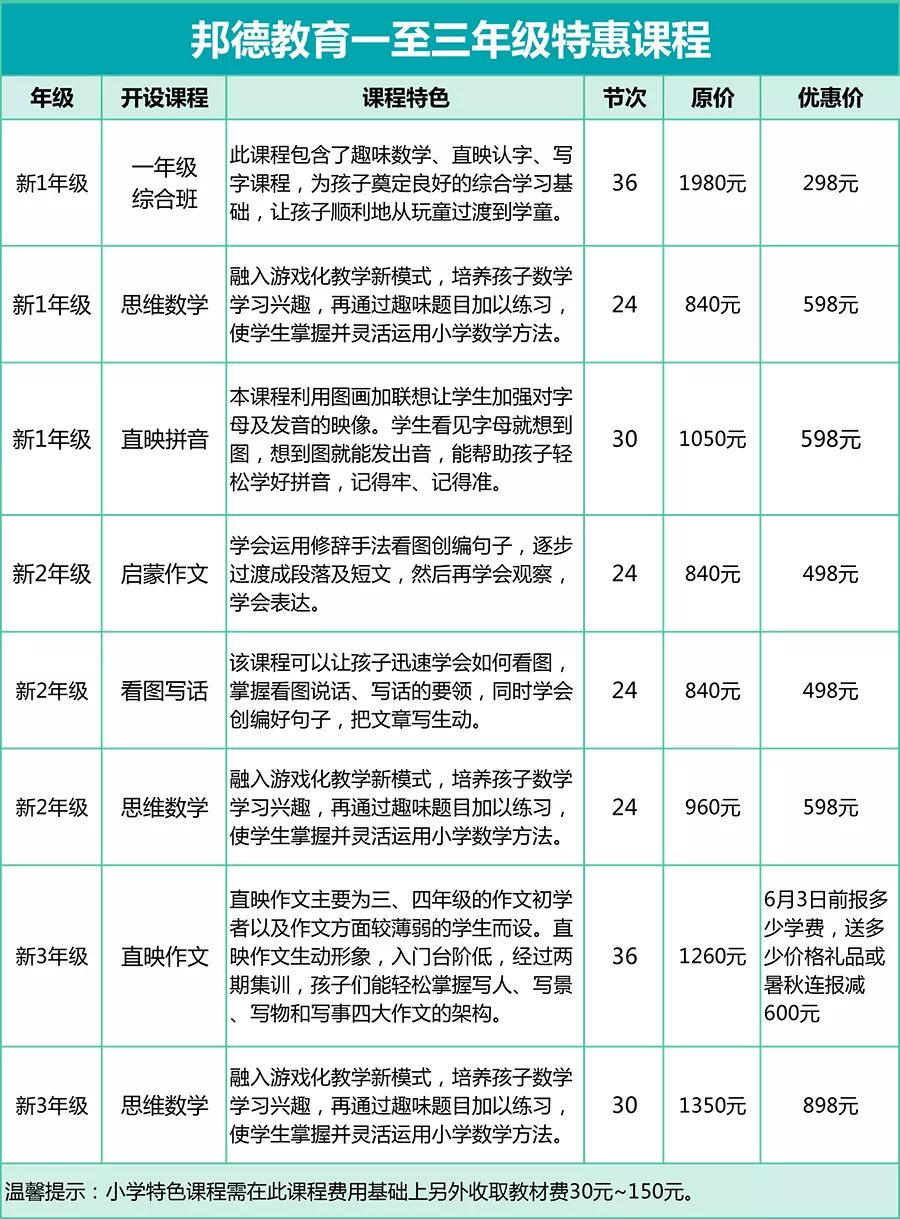 奥门今晚开奖结果+开奖记录,重要性解释落实方法_专业版43.207