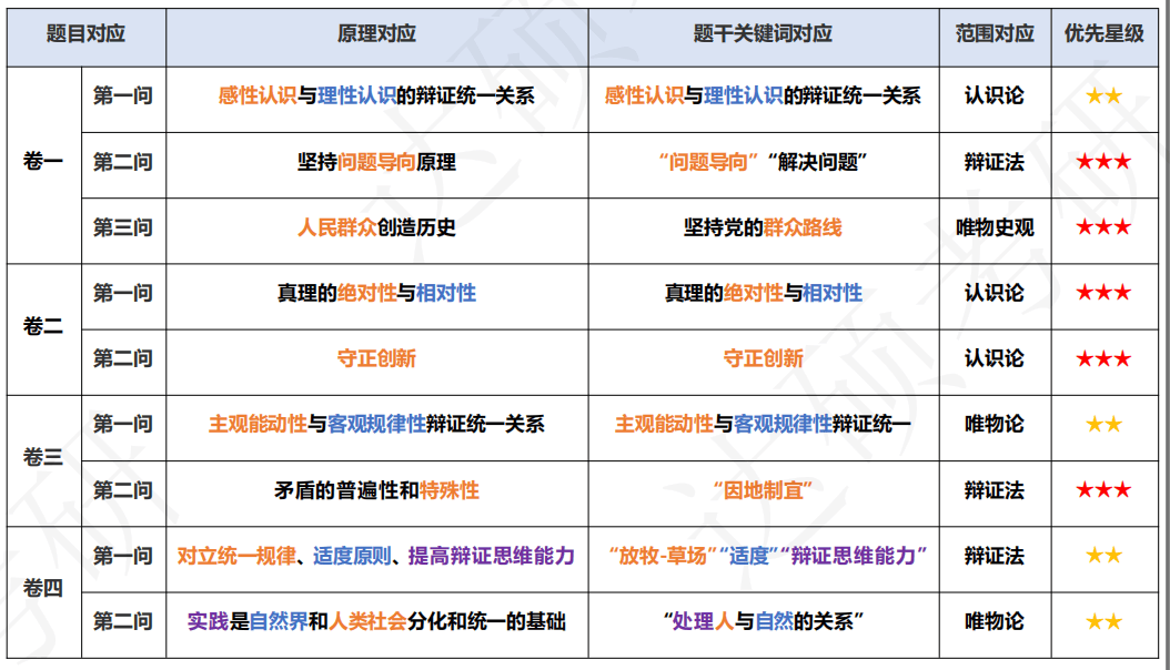 一肖一码一一肖一子,广泛方法评估说明_L版12.759