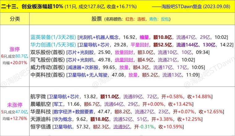 澳门正版资料大全免费歇后语,科学数据评估_RX版75.205