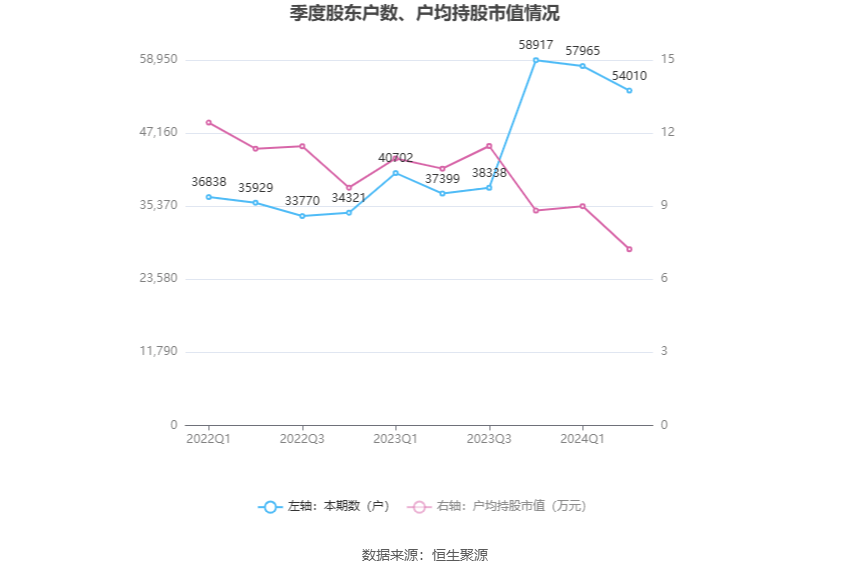 2024澳门六开彩开奖结果,经典案例解释定义_苹果25.310