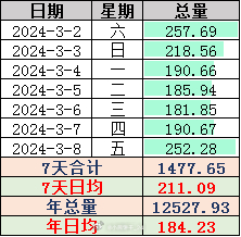 2024澳门特马今晚开奖56期的,定性评估解析_专属款92.252