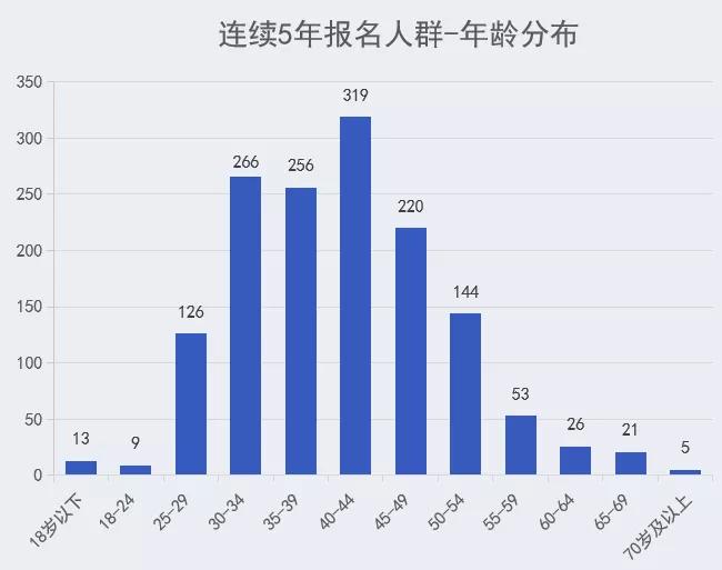 2024今晚香港开特马,深入数据策略设计_特别款93.633