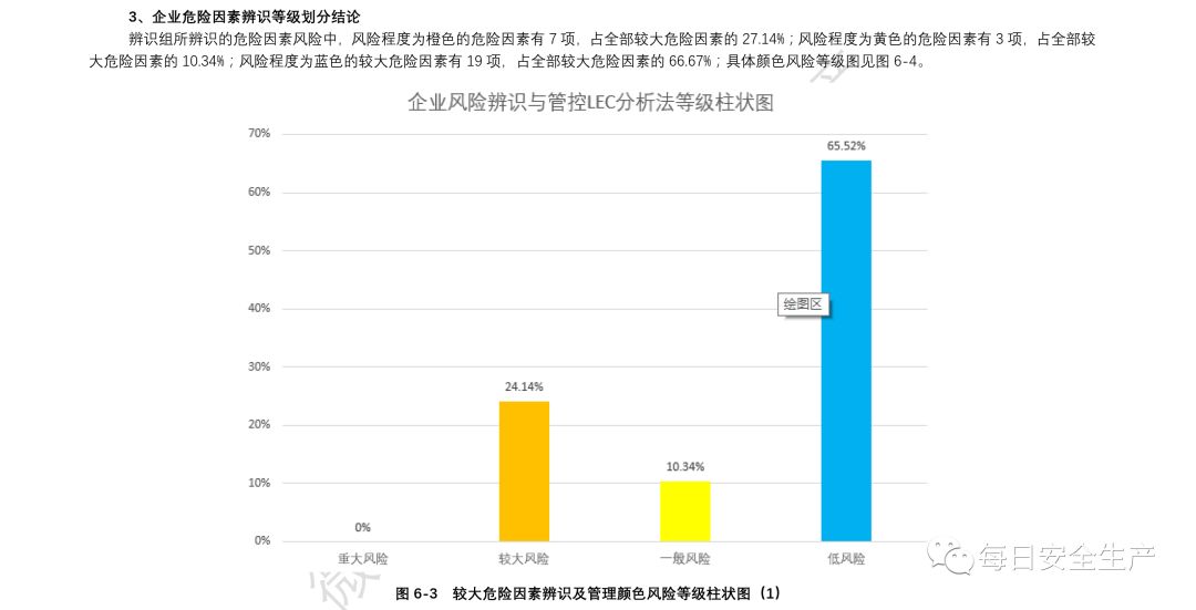 九点半澳门论坛,完整机制评估_N版34.97