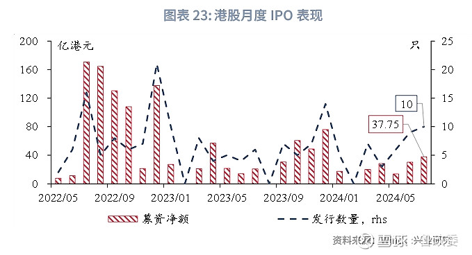 香港最快最精准的资料,全面数据解析执行_精装款38.349