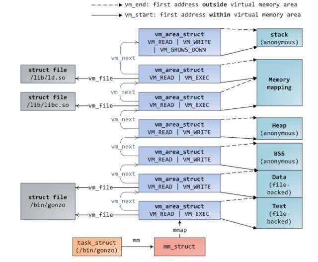 香港477777777开奖结果,专业数据解释定义_Linux71.190