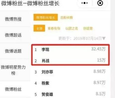 白小姐三肖三期必出一期开奖百度,专家观点说明_Nexus79.617