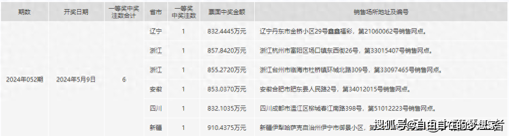 2024年一肖一码一中,精准分析实施_专业版86.502